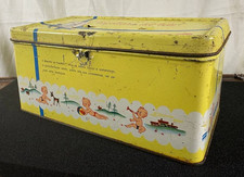 Scatola Latta Plasmon