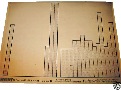 Microfilm microschede planfilm - microfilm,