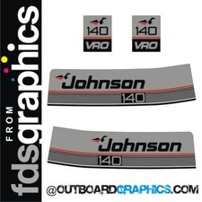 Kit decalcomanie/adesivi