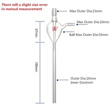  Esperimento Filtrazione