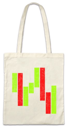 Candle chart borsa - chart,