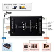 Mini MM MC Phono Stage Preamp