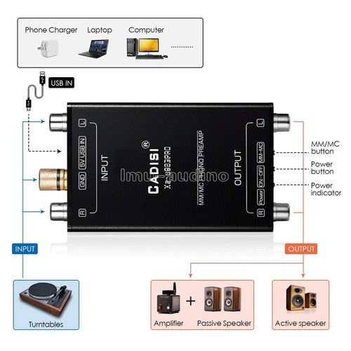 Mini phono stage preamp - mc,