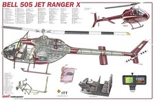 Bell 505 jet ranger x poster