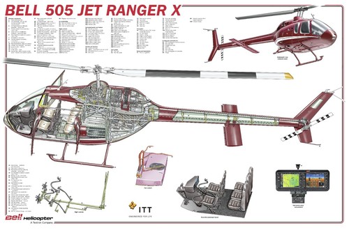 Bell 505 jet ranger poster - x,