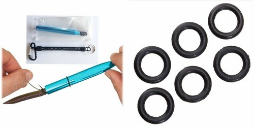 Quick rigger tool - rigger,