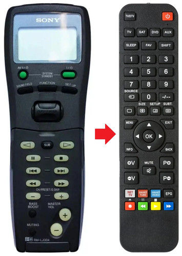 Telecomando adatto per - , sony