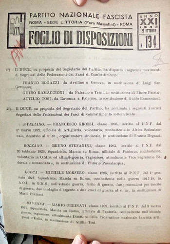 Partito nazionale fascista