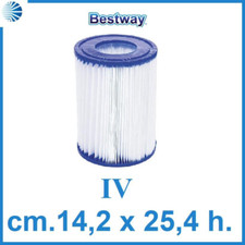 Cartuccia filtro piscina