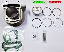 GRUPPO TERMICO CILINDRO