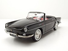 Renault Floride 1961 Nera
