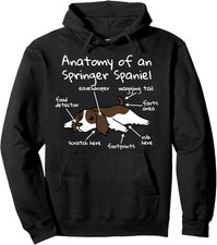 Anatomy of a Springer Spaniel