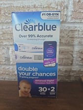 Clearblue Advanced Kit Test