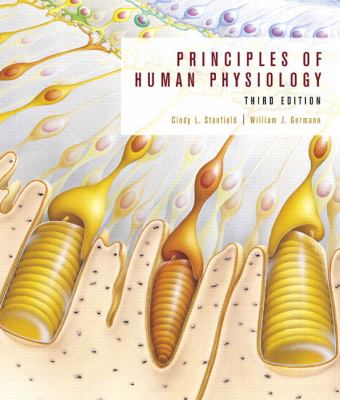 The physiology place ser - the,