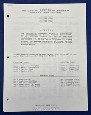 Schema e elenco ricambi