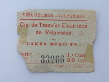 BIGLIETTO FERROVIARIO