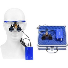 Lenti d'ingrandimento globali