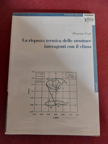 Ingegneria la risposta - ingegneria,