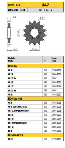 347 pignone passo - 347,