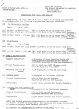 QSL Radio Nuova Zelanda