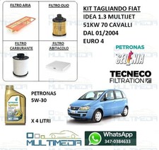 KIT TAGLIANDO FILTRI OLIO