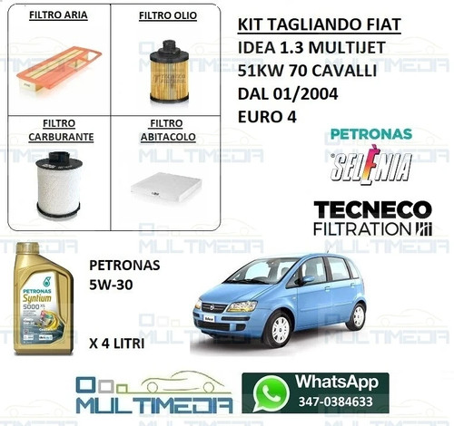 Kit tagliando filtri olio - tagliando,