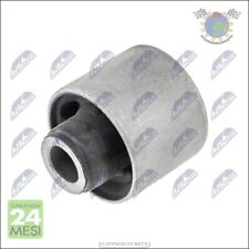 Supporto differenziale