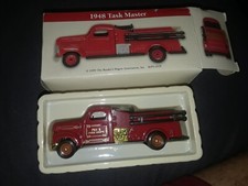 Reader’s Digest Magazine