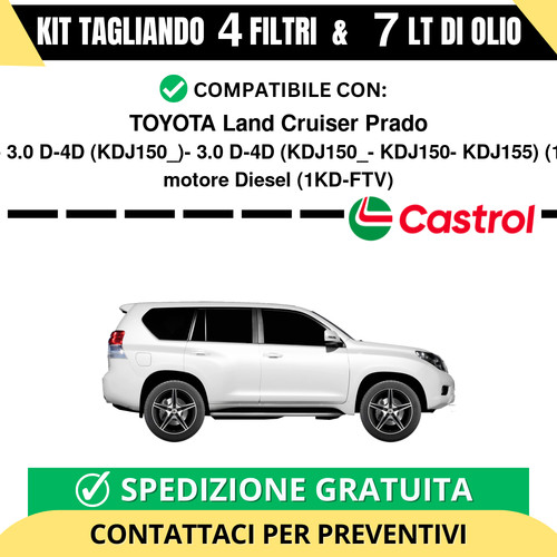 Tagliando per toyota land - tagliando,