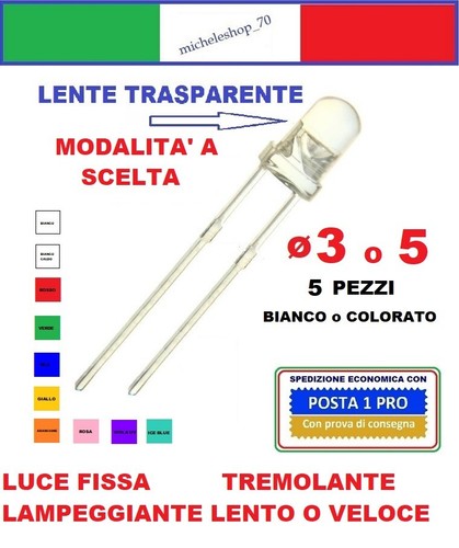 Diodo led diametro - led,