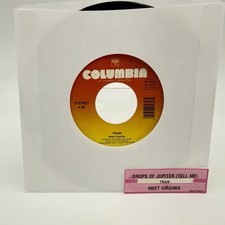 TRAIN Drops of Jupiter Meet