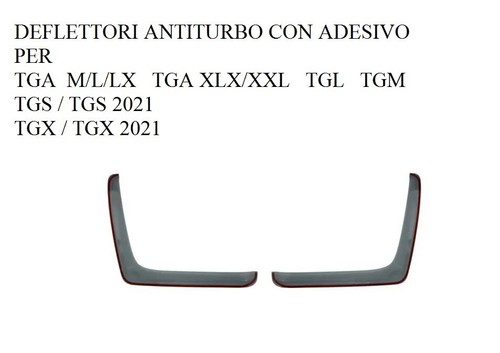 Coppia deflettori antiturbo