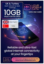 LMD - Scheda SIM SOLO dati