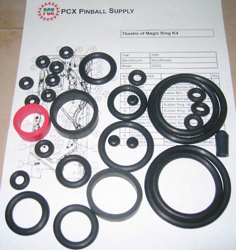 Kit anello gomma - kit,