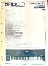 Roland 1000 sintetizzatore - roland, g-1000