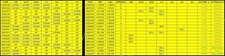 🔥📊 📈💡 Ultimate