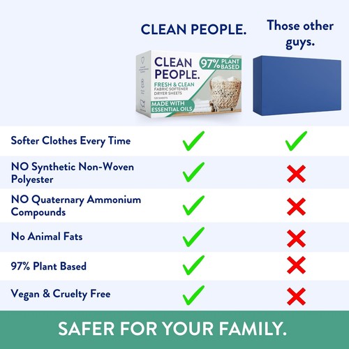 The clean people fogli - the,