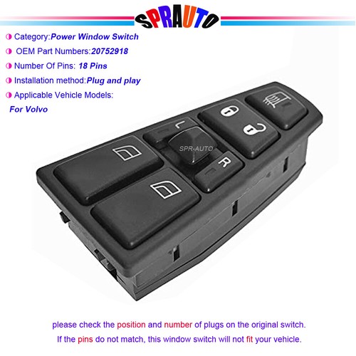 Master control window - control, switch