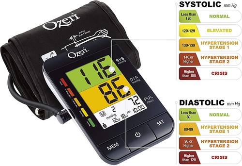 Ozeri cardiotech bp9w - cardiotech,