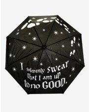 Ombrello che cambia colore