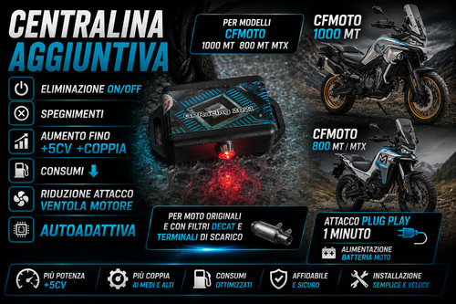 Centralina autoadattiva - centralina,
