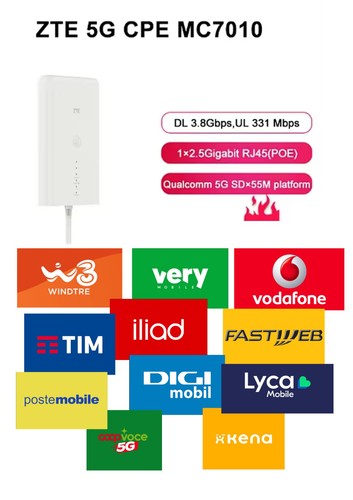 Zte mc7010 sim - zte,
