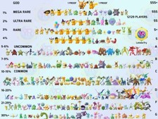 Pokemon shiny choice raro - pokemon,