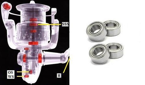 Shimano super tune biomaster - shimano,