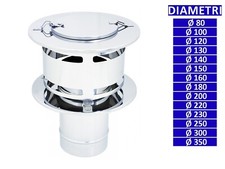 ALLINOX Terminale Anti