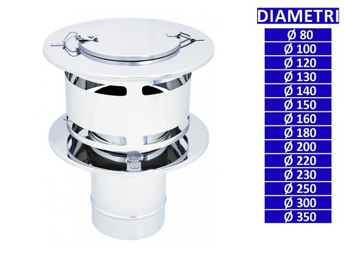 Allinox terminale anti - allinox,