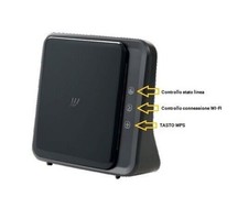 Modem Fastweb Fastgate ZXHN H388Q WI-FI 5 - FTTH / ADSL 2,4Ghz - 5.0Ghz