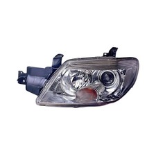 Faro Anteriore Sinistro SX