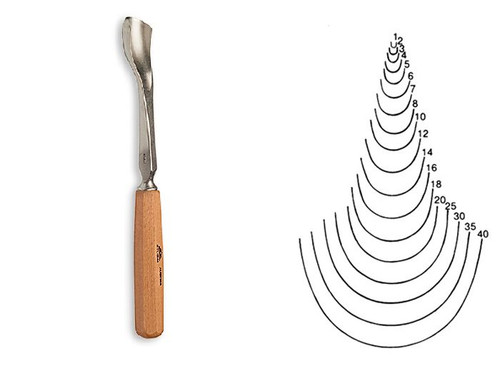 Sgorbia con manico affilata - sgorbia,