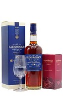 Glendronach - Highland Single